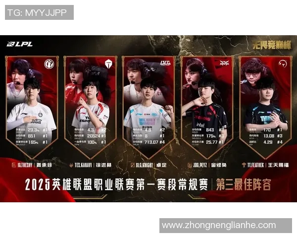 王者荣耀深度解析IG战队的团队协作与默契配合之道