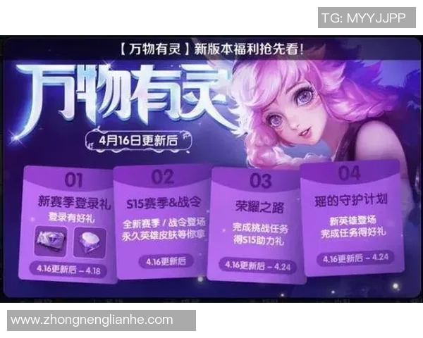 V5战队在挑战者杯中的团队协作表现分析及S15赛季展望 V5战队在挑战者杯中的团队协作表现分析及S15赛季展望