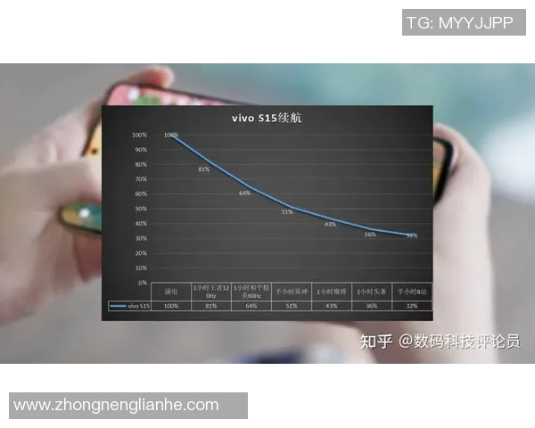 s15电竞和平精英战术WE边路渗透体系的全面解析与实战应用探讨 s15电竞和平精英战术WE边路渗透体系的全面解析与实战应用探讨