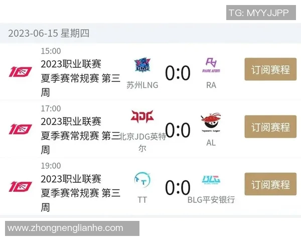 赛后分析LNG与BLG对决节奏S15电竞精彩回顾与战术解读 赛后分析LNG与BLG对决节奏S15电竞精彩回顾与战术解读