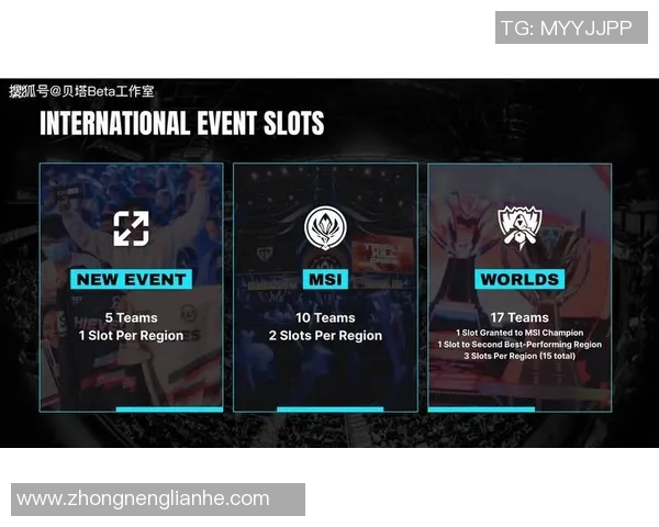 S15全球总决赛积分榜更新BLG以59分稳居第一名 S15全球总决赛积分榜更新BLG以59分稳居第一名