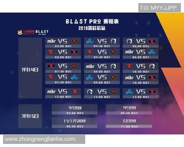 电竞实时数据分析显示CSGO比赛经验排行榜WE荣登第三名