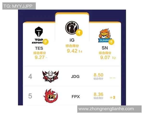 和平精英IG战队边路渗透策略分析及其成败得失探讨