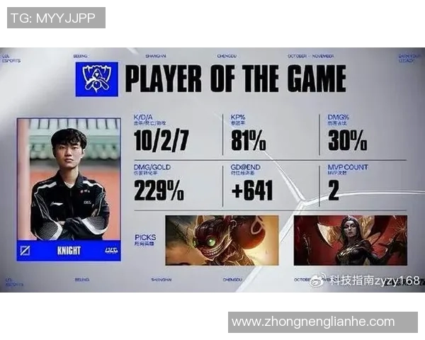 S15LOL比分揭秘BLG战术背后的秘密与策略分析 S15LOL比分揭秘BLG战术背后的秘密与策略分析