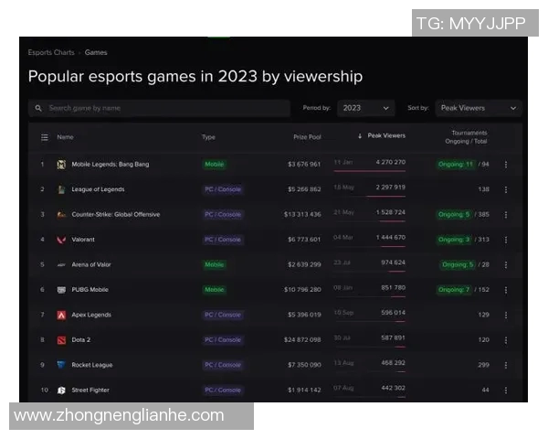 电竞实时数据分析BLG在CSGO比赛中的反击策略与得失总结