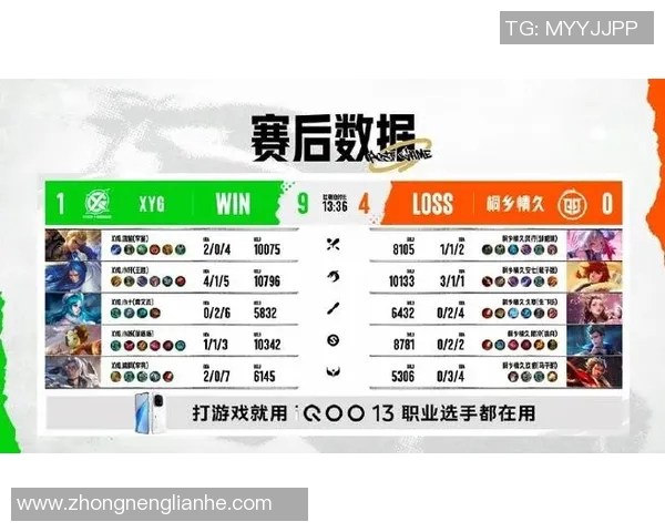 esports数据电竞比分陈军深度解析英雄联盟战术与技巧分享