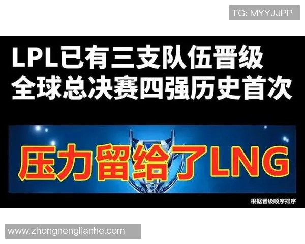 电竞新闻S15LOL赛季JDG战队实力全面解析与其他战队的对比分析
