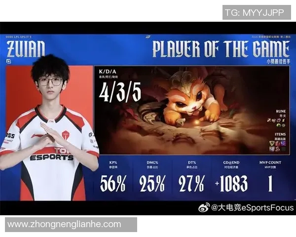 2026电竞新闻全球挑战赛中TES战队的比赛经验与表现深度分析